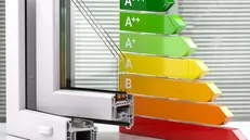 Le classi energetiche dei serramenti