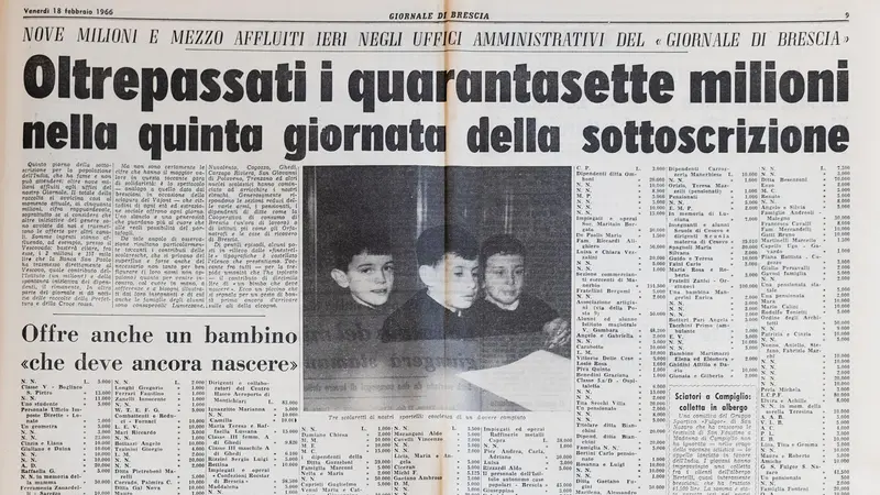 L'aiuto dei bresciani per l'India affamata nel 1966 © www.giornaledibrescia.it