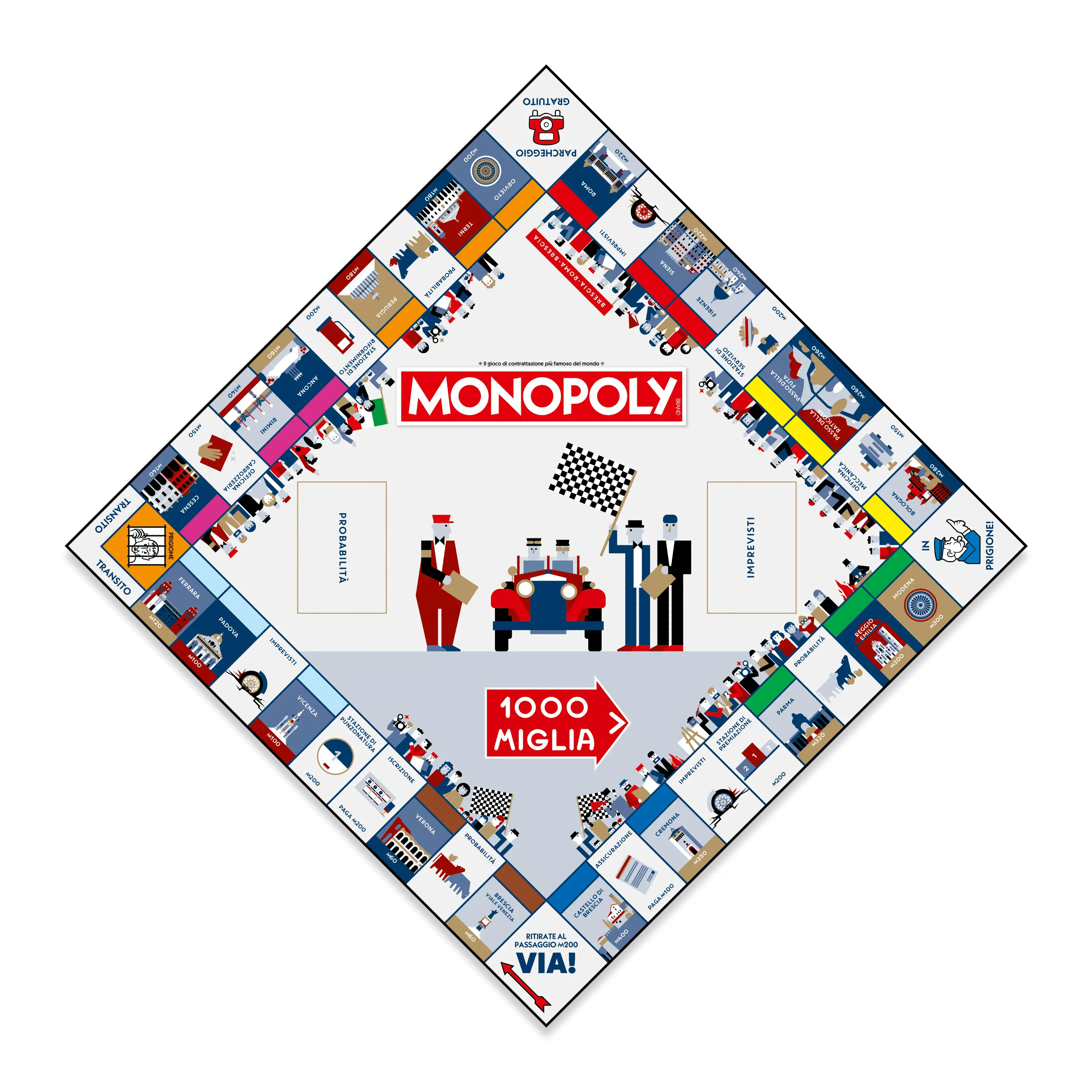 Il Monopoly Mille Miglia