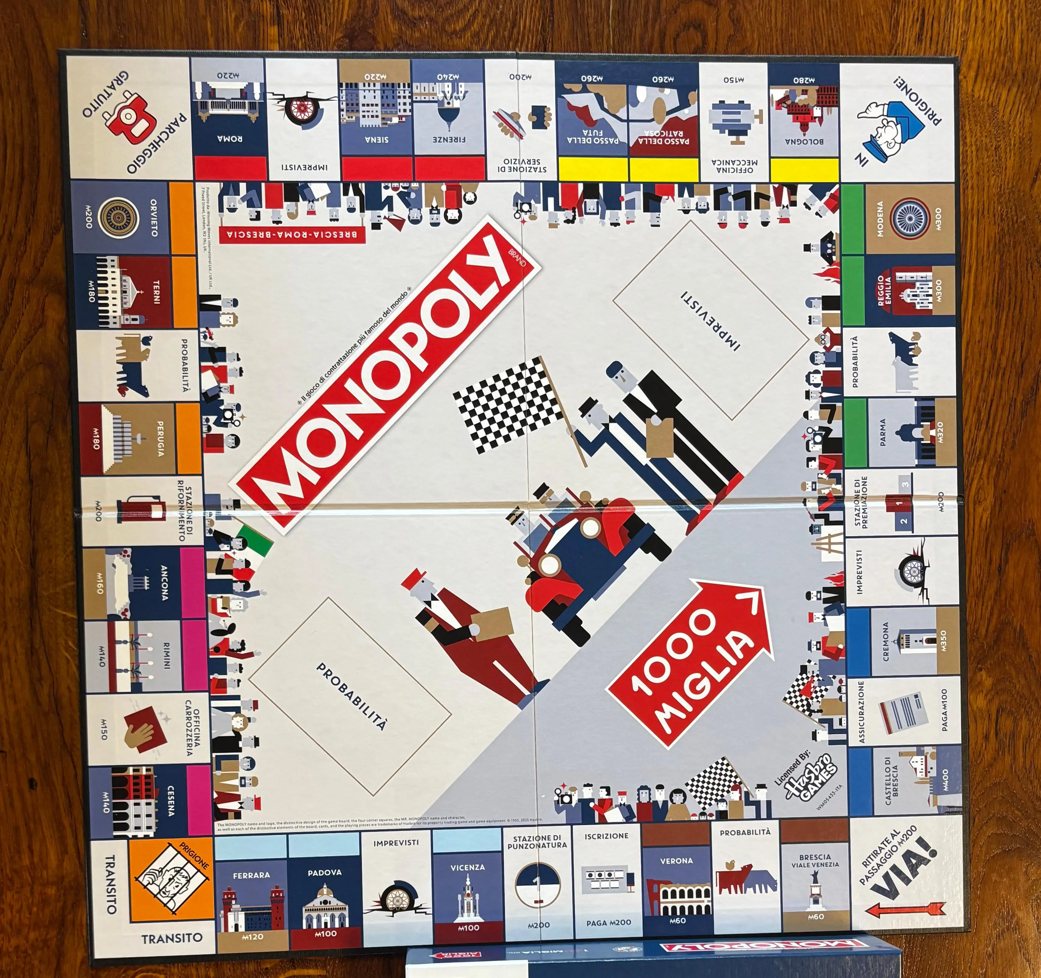 Il Monopoly Mille Miglia