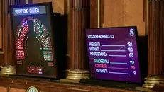 Il risultato del voto finale in Senato sul ddl sulla separazione delle carriere dei magistrati - Ansa  © www.giornaledibrescia.it