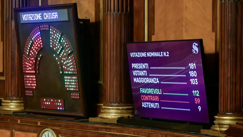 Il risultato del voto finale in Senato sul ddl sulla separazione delle carriere dei magistrati - Ansa © www.giornaledibrescia.it