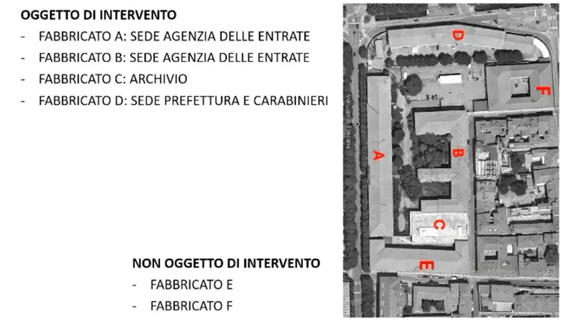 Il progetto