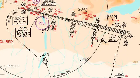 Una carta aeronautica di avvicinamento strumentale all'aeroporto di Orio al Serio pubblicata nel 2022