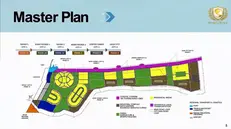 Alcune delle slide con il «piano generale per Gaza» degli Usa