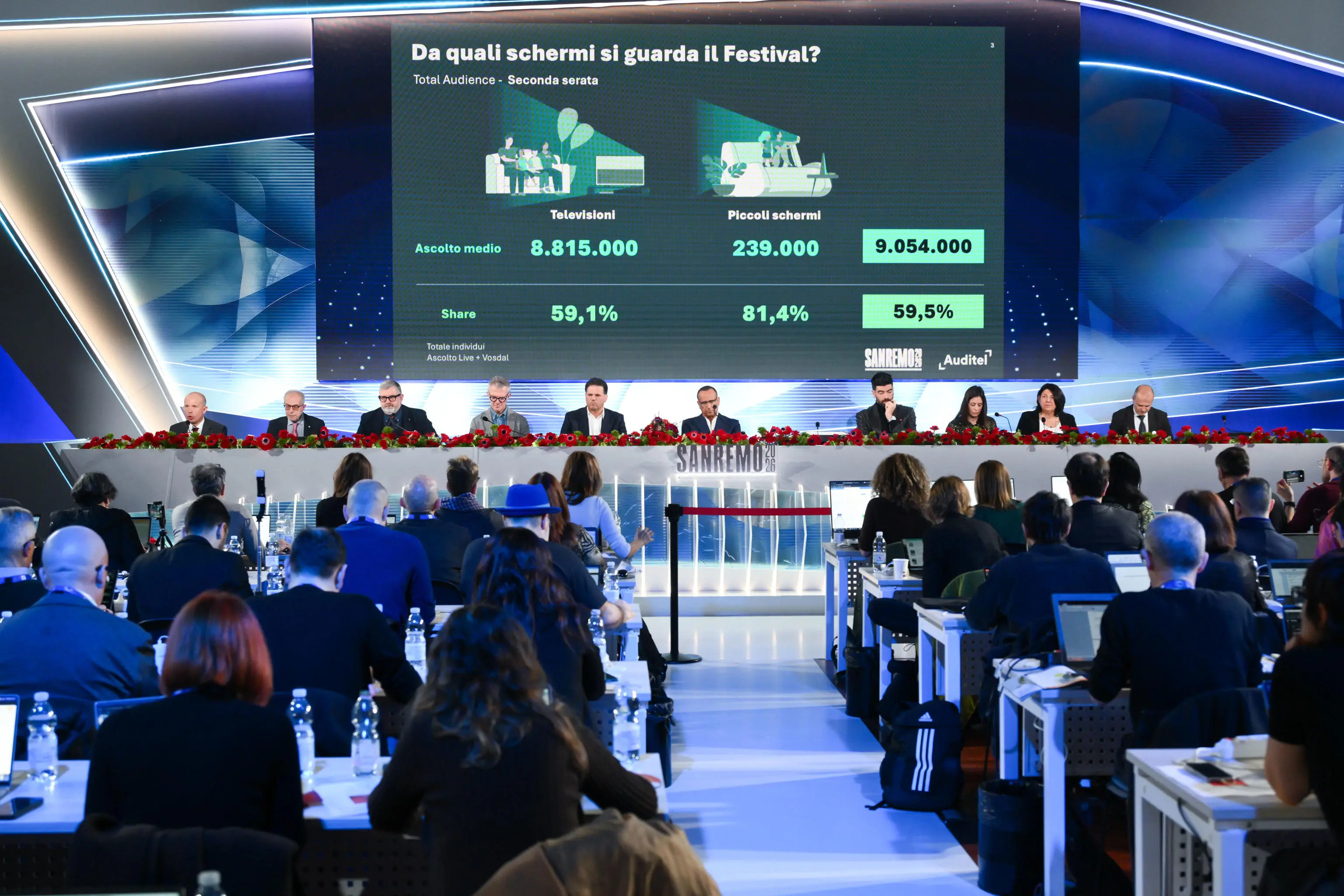 Sanremo, la conferenza stampa di giovedì