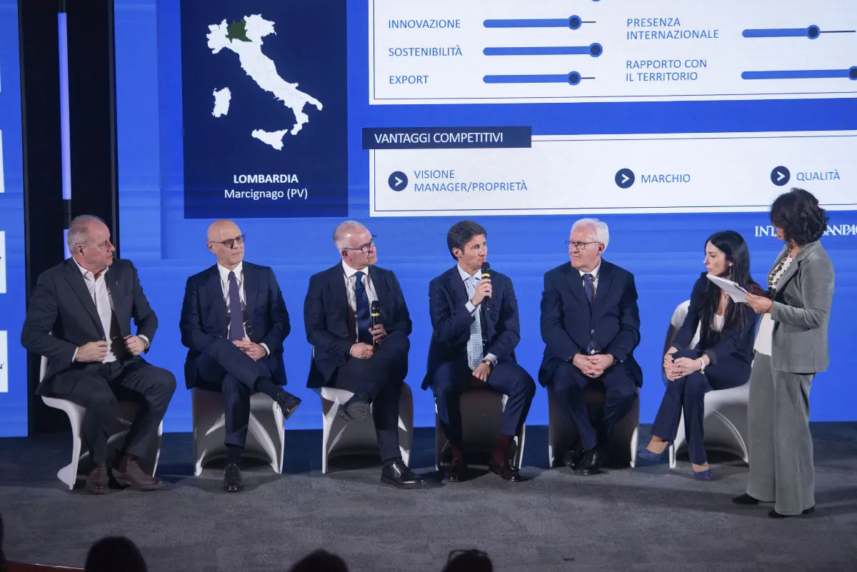 «Imprese Vincenti» di Intesa Sanpaolo