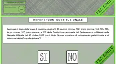 Il fac-simile della scheda del per il referendum del 22 e 23 marzo - Ansa © www.giornaledibrescia.it