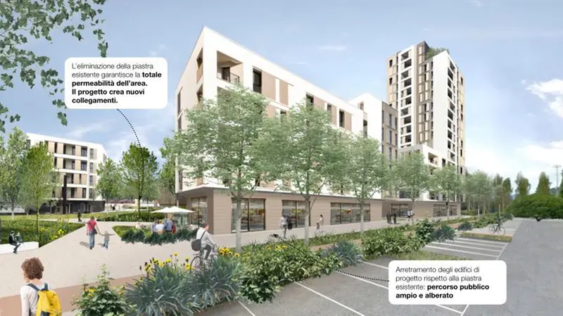 Una proiezione grafica del progetto