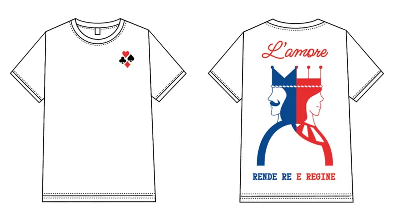 Le magliette (simulazione)