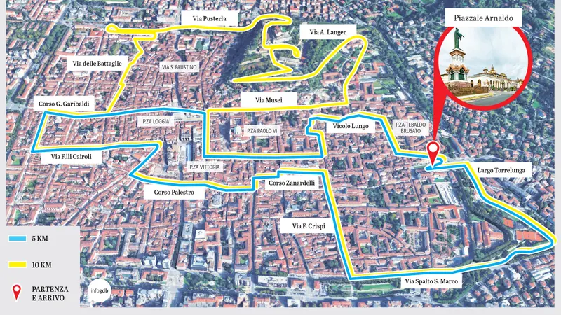 I percorsi della GdB Run 2026