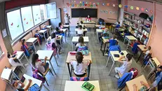 Studenti pronti per le Prove Invalsi