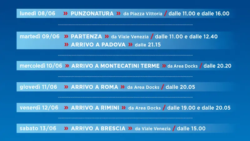 Le tappe della Mille Miglia 2026 e le rispettive dirette