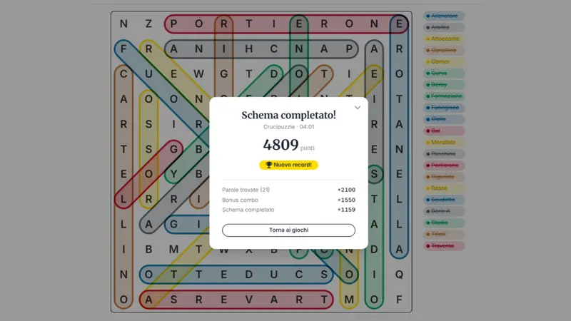 Al termine del gioco viene assegnato un punteggio