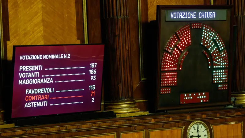 Via libera del Senato alla legge elettorale - Foto Ansa © www.giornaledibrescia.it