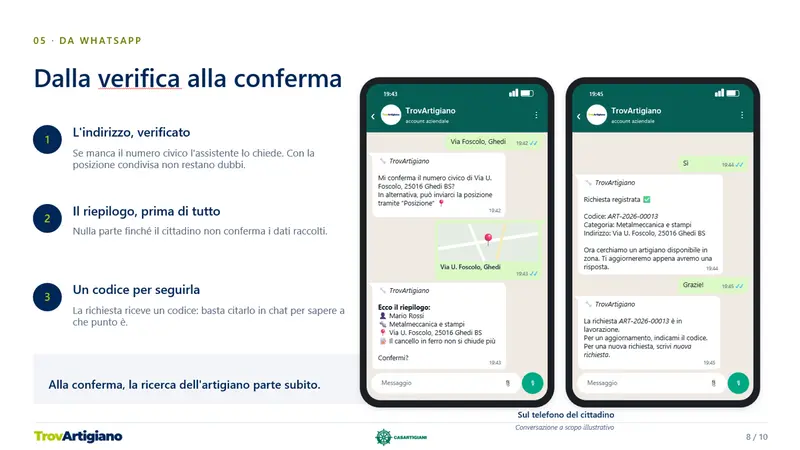 Un esempio di interazione con l'agente AI di TrovArtigiano