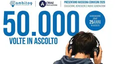 Mercoledì 30 settembre 2026 alle 10, nella Sala Libretti del Giornale di Brescia