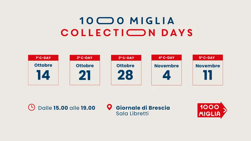 Le date degli appuntamenti in sala Libretti dei 1000 Miglia Collection Days