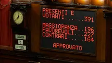 L'ok della Camera alla legge elettorale con 227 sì - Foto Ansa © www.giornaledibrescia.it